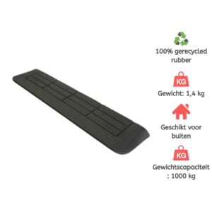1,5x12x90 cm Drempelhulp rubber, 3 zijdig oprijdbaar - Afbeelding 4