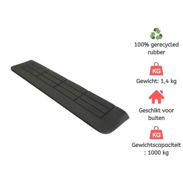 1,5x12x90 cm Drempelhulp rubber, 3 zijdig oprijdbaar