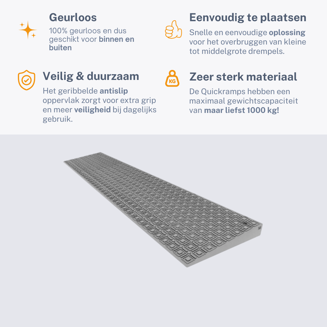 3,2 cm Quickramp - Afbeelding 2
