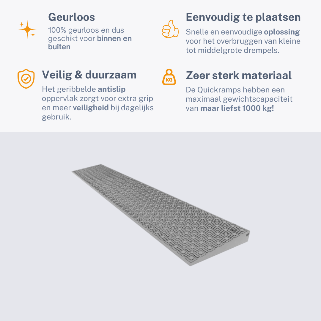 2,8 cm Quickramp - Afbeelding 2