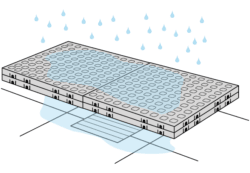 0 t/m 1,6 cm - Kit 3 - Hoek douchedrempel - Afbeelding 5