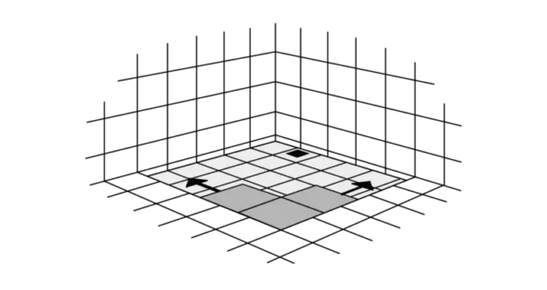 0 t/m 1,6 cm - Kit 3 - Hoek douchedrempel