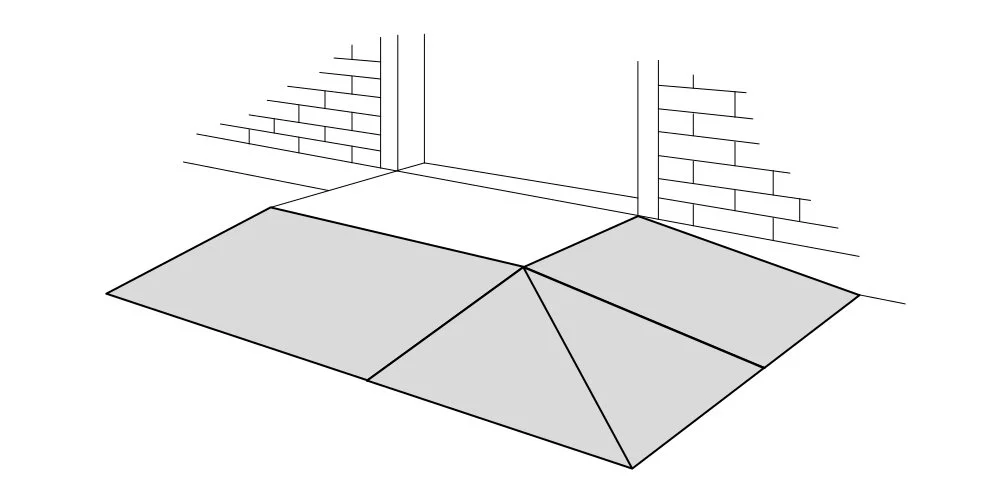 Hellingen om platform - Rechts