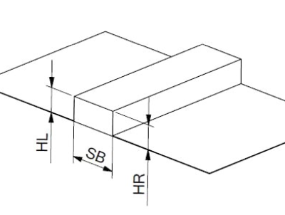 Alternative view of Op maat gemaakte aluminium drempelhulp