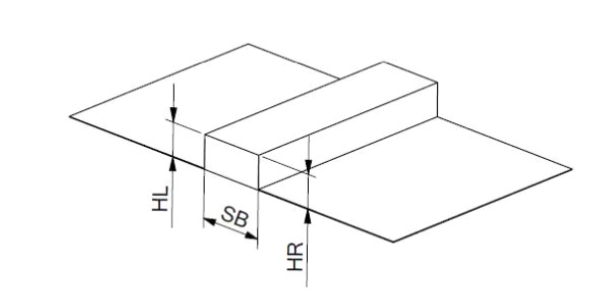 Op maat gemaakte aluminium drempelhulp